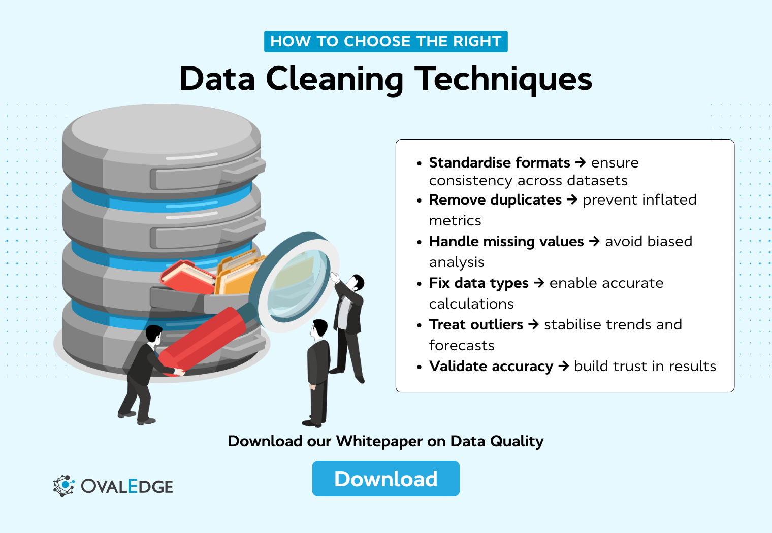 Data Cleaning Techniques: Methods &amp; Best Practices 2026